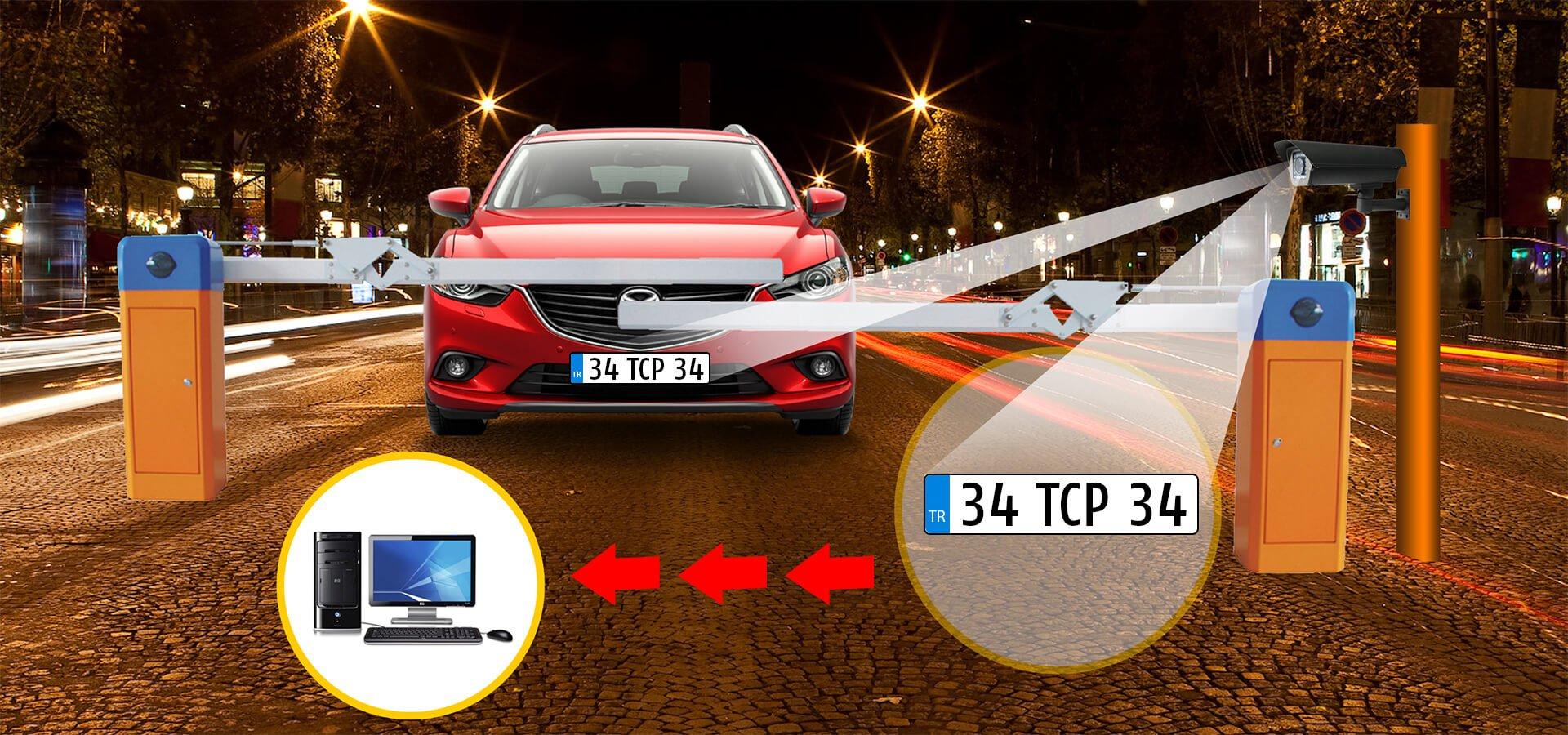 Plaka ve Yüz Tanıma Sistemleri